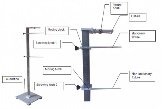 EN71 -8.37 Yoyo Ball Performance Safety Testing Equipment