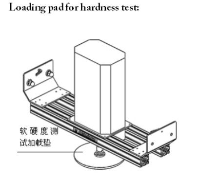 ASTM F1566 Mattress Durability ( 3 on 1) Comprehensive Tester EN1957