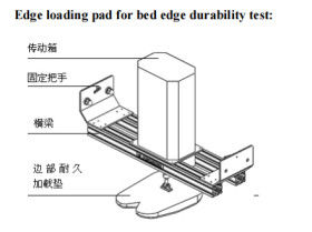 ASTM F1566 Mattress Durability ( 3 on 1) Comprehensive Tester EN1957