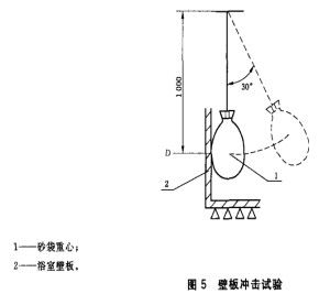 GB T 13095-2008 Wall Shocker For Bathrooms Sand Bag Impact Test